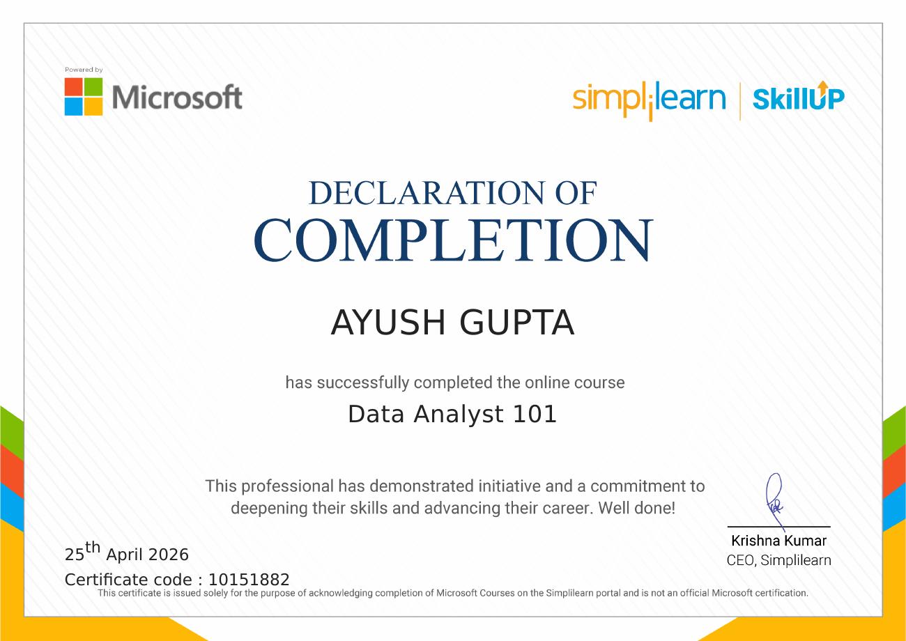 Data Analyst 101 certificate preview